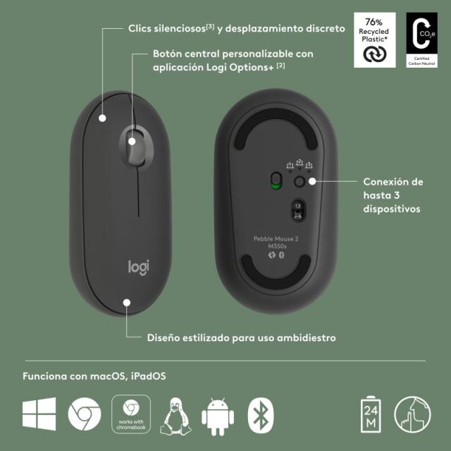 Logitech - 910-007015 ratón Viajes Ambidextro RF Wireless + Bluetooth Óptico 4000 DPI