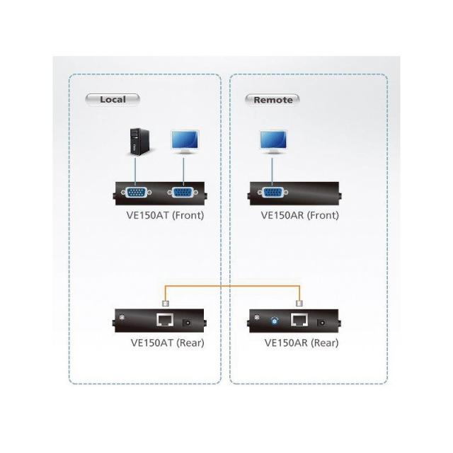 ATEN - VE150A extensor audio/video Transmisor y receptor de señales AV Negro