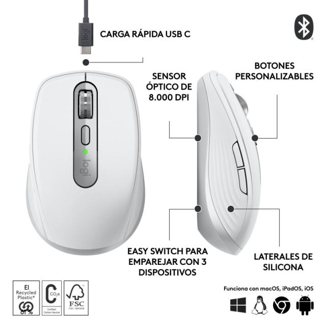 Logitech - 910-006930 ratón Oficina mano derecha RF Wireless + Bluetooth Laser 8000 DPI