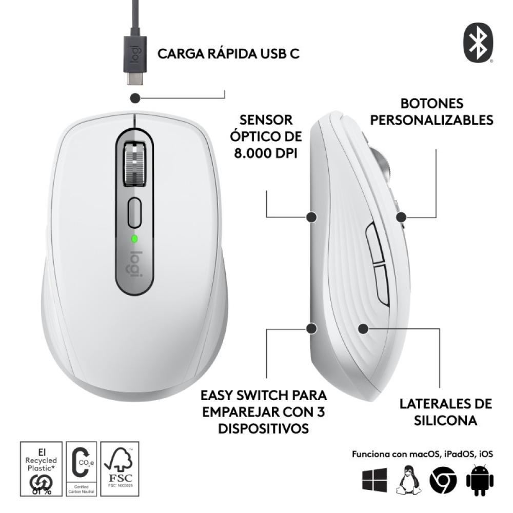 Logitech - 910-006930 ratón Oficina mano derecha RF Wireless + Bluetooth Laser 8000 DPI
