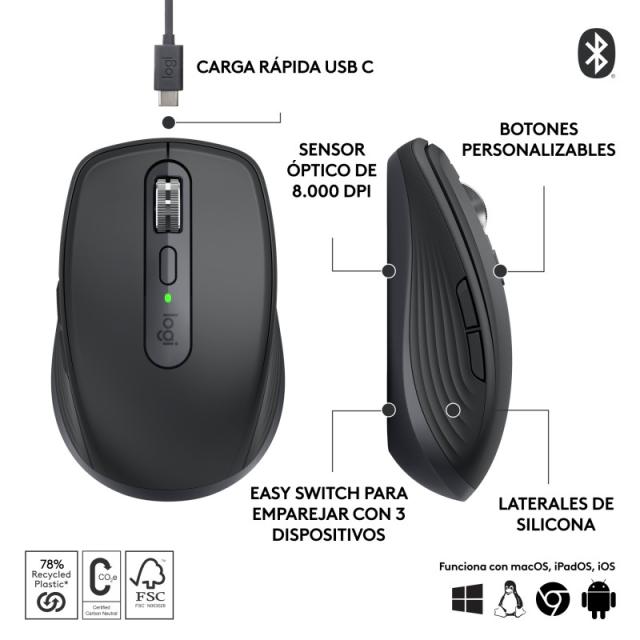 Logitech - 910-006929 ratón Oficina mano derecha RF Wireless + Bluetooth Laser 8000 DPI
