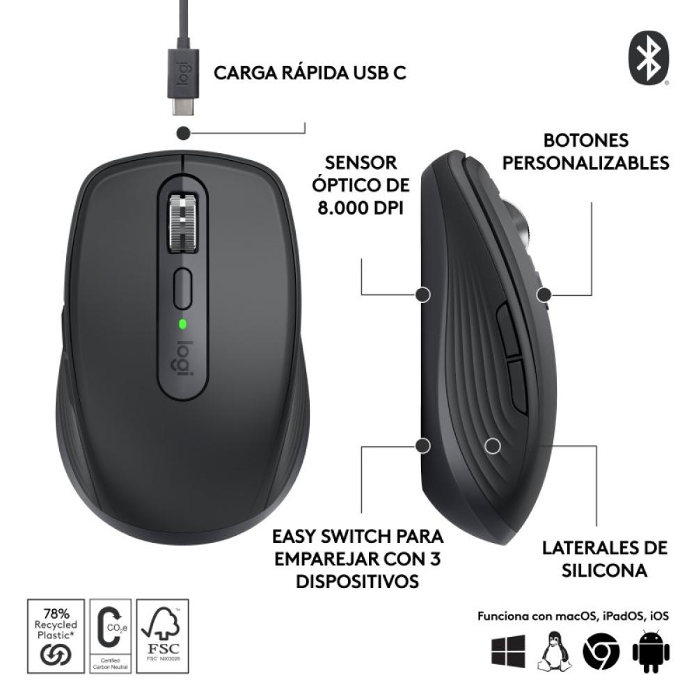 Logitech - 910-006929 ratón Oficina mano derecha RF Wireless + Bluetooth Laser 8000 DPI