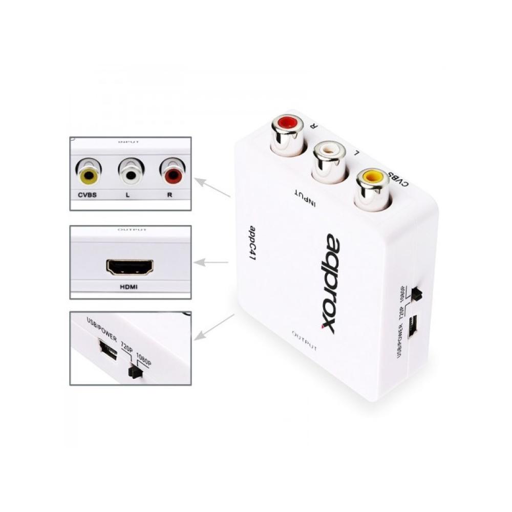 Approx - APPC41 adaptador de cable de vídeo RCA HDMI tipo A (Estándar) Blanco