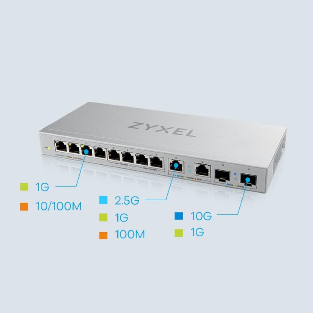 Zyxel - XGS1010-12-ZZ0102F switch No administrado Gigabit Ethernet (10/100/1000) Gris