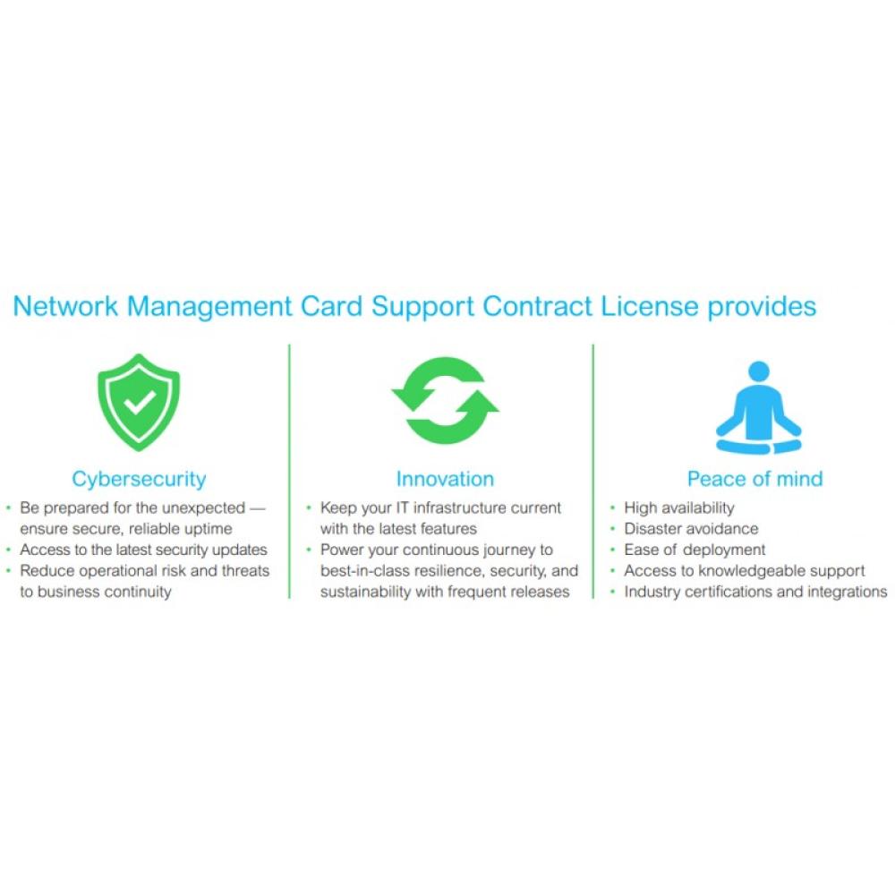 APC - SWNMC3SU-1Y-DIGI licencia y actualización de software 1 licencia(s) Inglés 1 año(s)