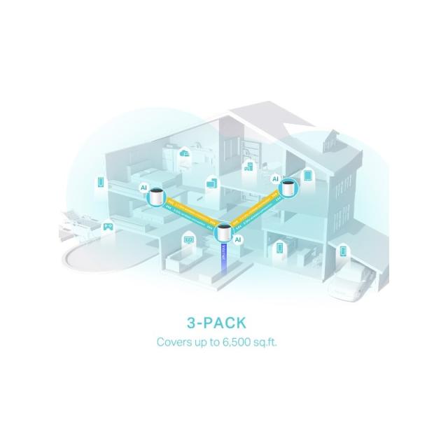 TP-Link - DECO X55 (3-Pack) Doble banda (2,4 GHz / 5 GHz) Wi-Fi 6 (802.11ax) Blanco Interno
