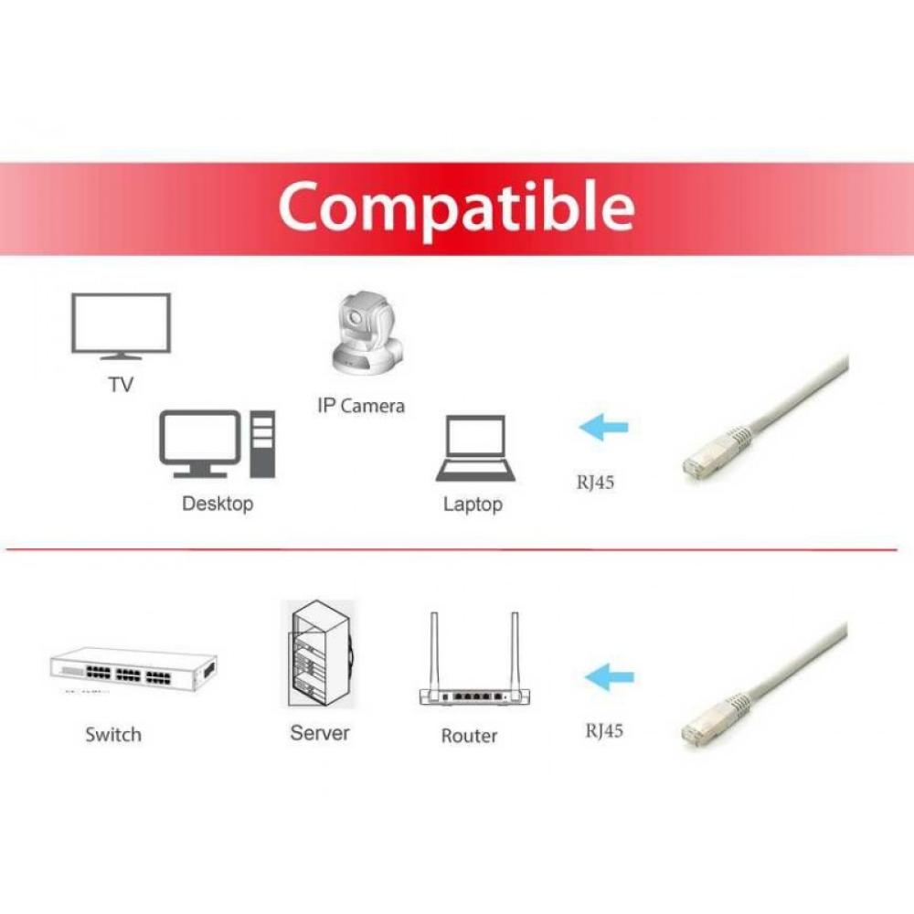 Equip - 605602 cable de red Gris 3 m Cat6a S/FTP (S-STP)