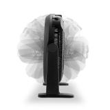 Haeger - FF-020.007A ventilador industrial