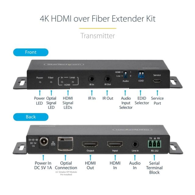 StarTech.com - Juego Extensor de HDMI 4K por Fibra - 4K a 60Hz hasta 1km (Monomodo) o 330m (Multimodo) - Fibra Óptica LC - HDR -