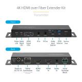 StarTech.com - Juego Extensor de HDMI 4K por Fibra - 4K a 60Hz hasta 1km (Monomodo) o 330m (Multimodo) - Fibra Óptica LC - HDR -