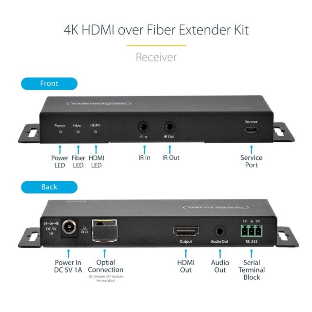 StarTech.com - Juego Extensor de HDMI 4K por Fibra - 4K a 60Hz hasta 1km (Monomodo) o 330m (Multimodo) - Fibra Óptica LC - HDR -