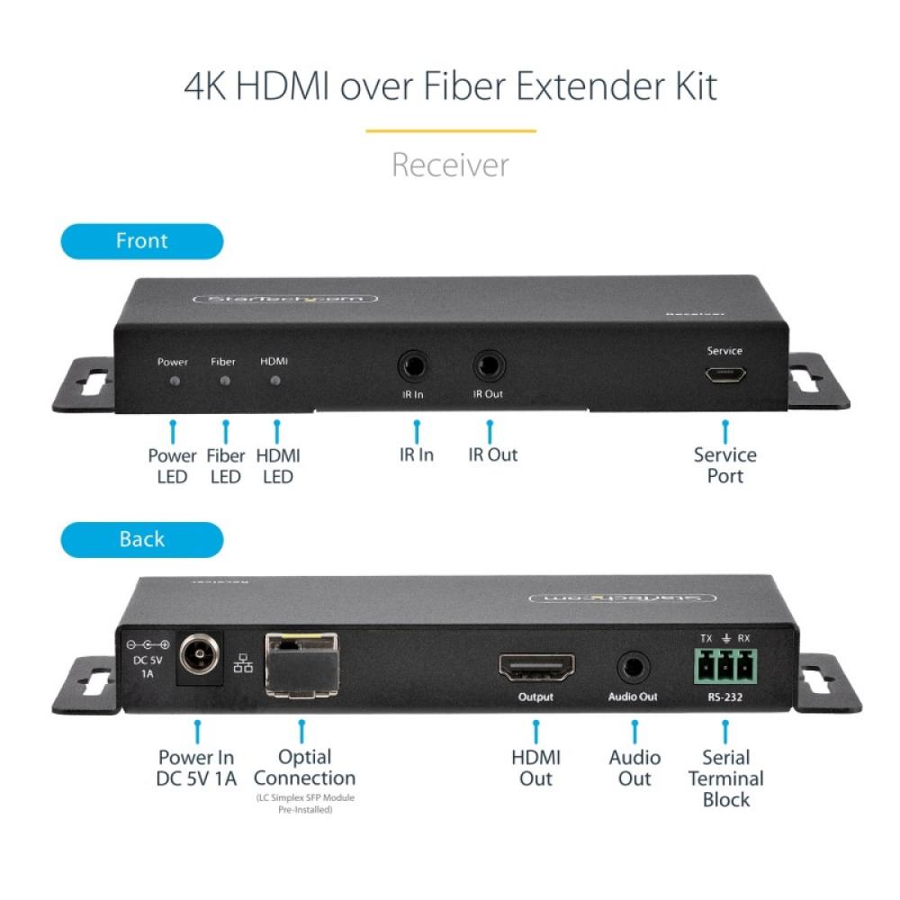 StarTech.com - Juego Extensor de HDMI 4K por Fibra - 4K a 60Hz hasta 1km (Monomodo) o 330m (Multimodo) - Fibra Óptica LC - HDR -