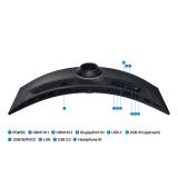 Samsung - S95UC pantalla para PC 124,5 cm (49") 5120 x 1440 Pixeles DQHD LCD Negro