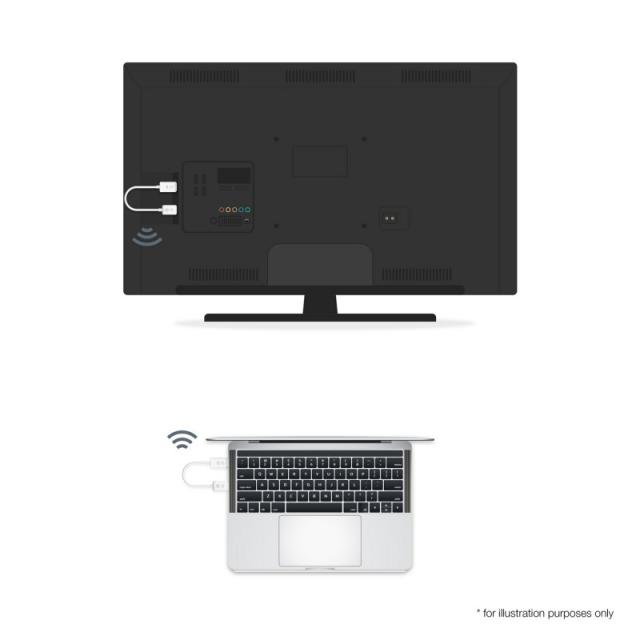 Optoma - WHD211 Wireless transmitter