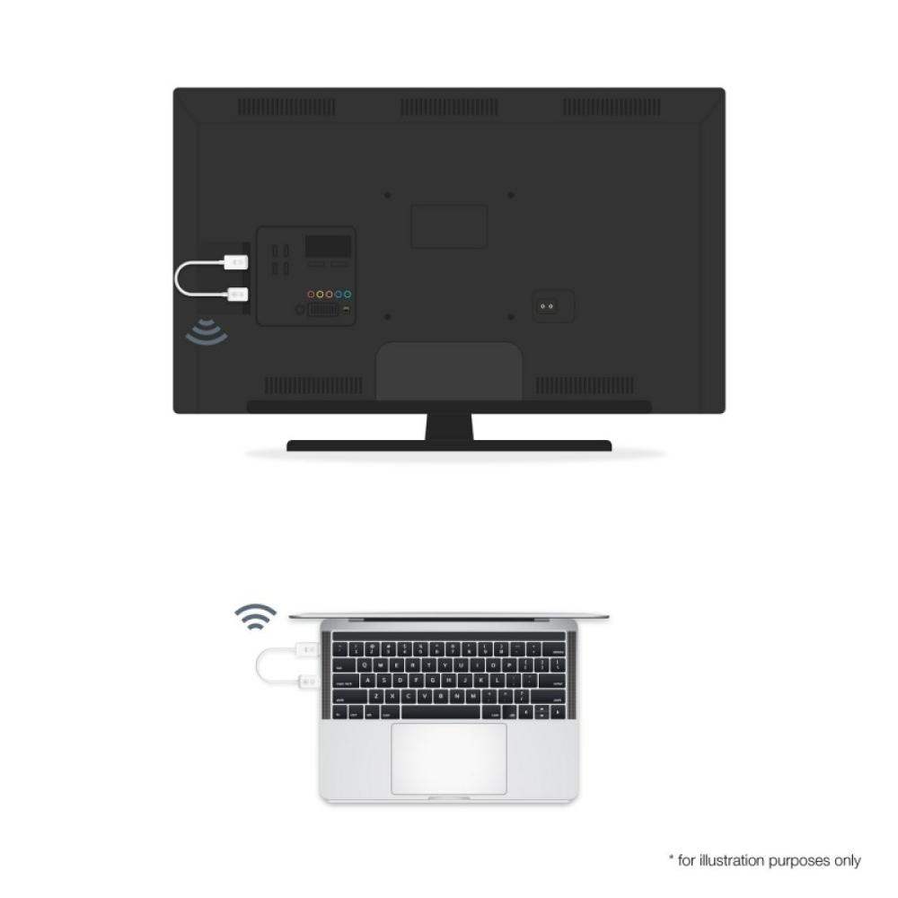 Optoma - WHD211 Wireless transmitter