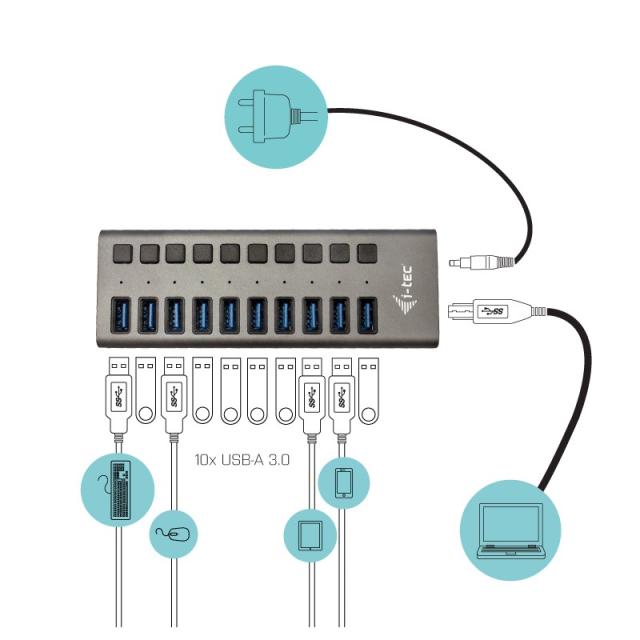 i-tec - USB 3.0 Charging HUB 10 port + Power Adapter 48 W