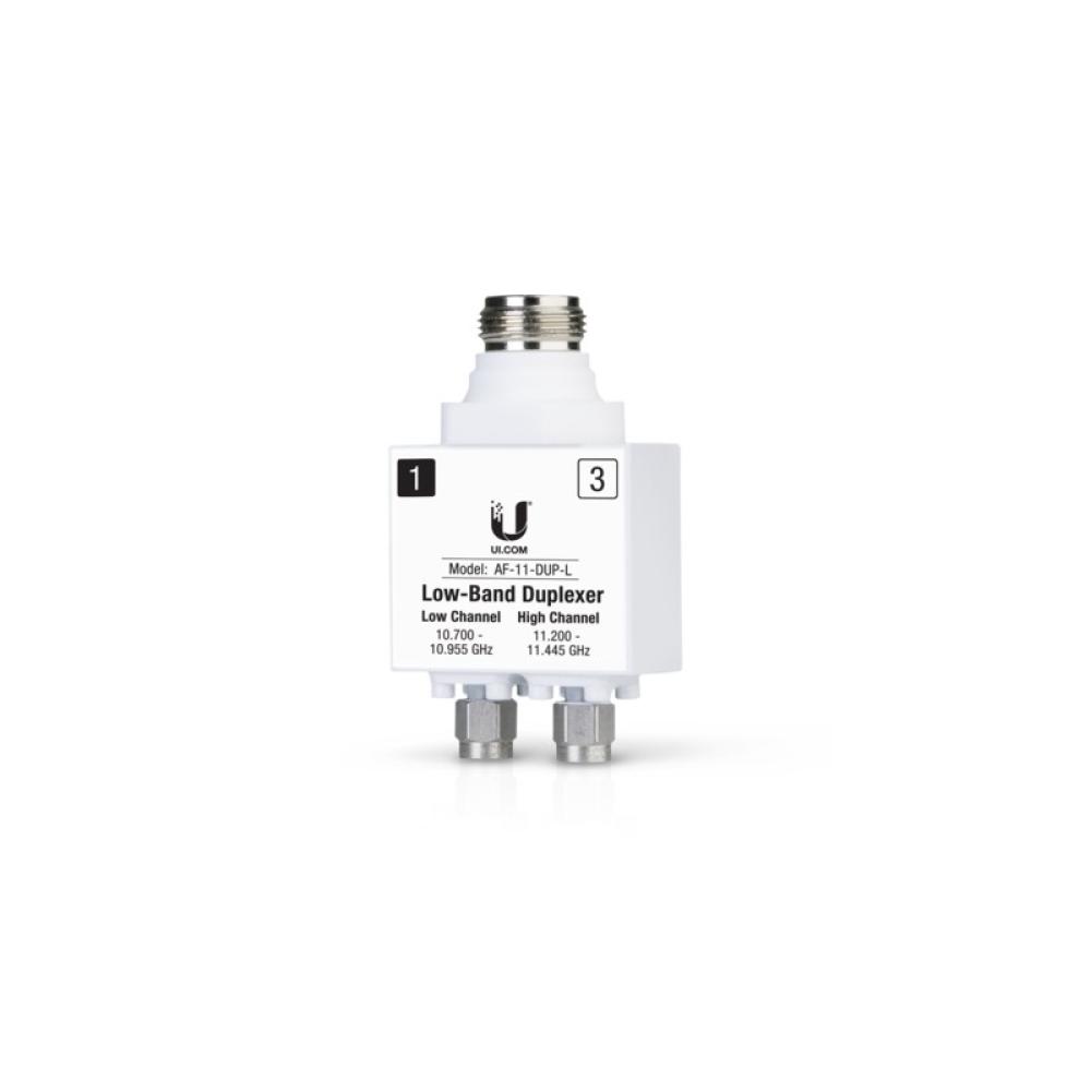Ubiquiti - AF-11-DUP-L adaptador de fibra óptica 1 pieza(s) Plata, Blanco