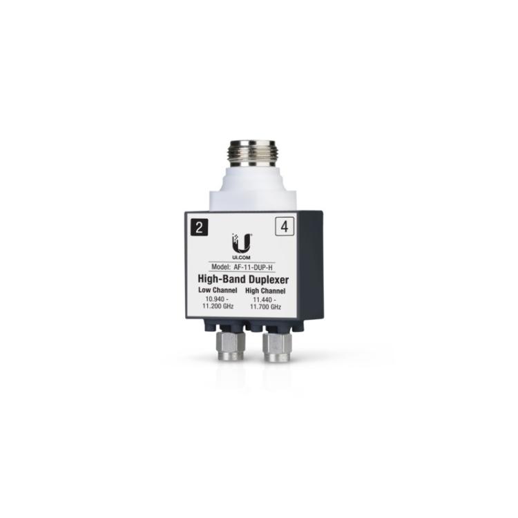 Ubiquiti - AF-11-DUP-H adaptador de fibra óptica 1 pieza(s) Negro, Plata, Blanco