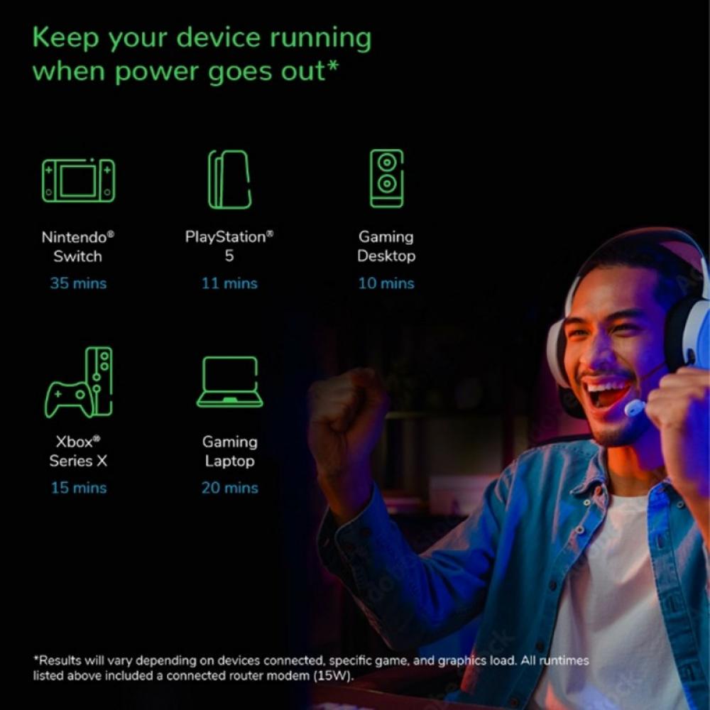 APC - Back-UPS Pro BGM2200B-GR - 2200VA/1320W, 4 salidas Schuko y 2 salidas C13, 3 cargadores USB, puerto de datos USB