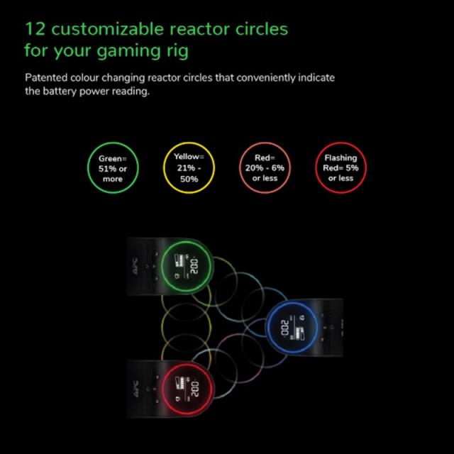 APC - Back-UPS Pro BGM2200B-GR - 2200VA/1320W, 4 salidas Schuko y 2 salidas C13, 3 cargadores USB, puerto de datos USB