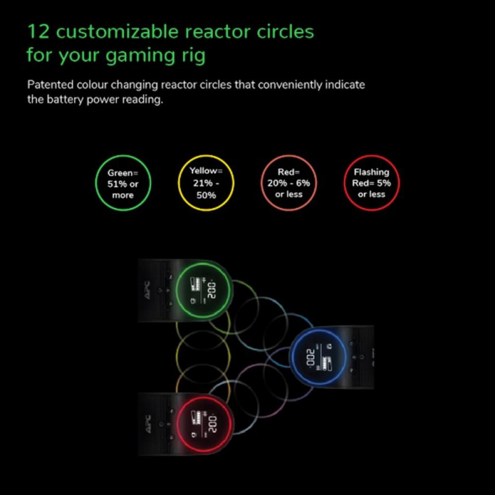 APC - Back-UPS Pro BGM2200B-GR - 2200VA/1320W, 4 salidas Schuko y 2 salidas C13, 3 cargadores USB, puerto de datos USB