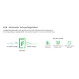 APC - Back-UPS Pro BGM2200B-GR - 2200VA/1320W, 4 salidas Schuko y 2 salidas C13, 3 cargadores USB, puerto de datos USB