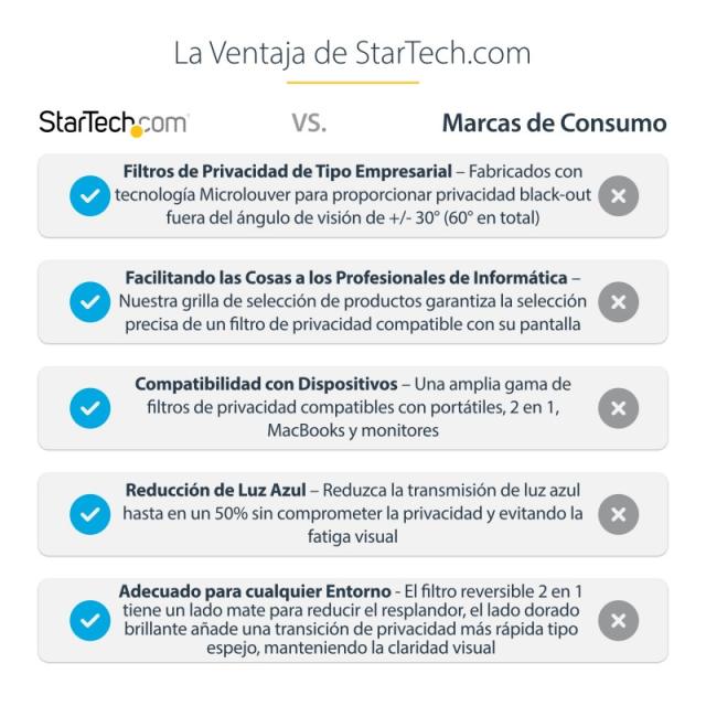 StarTech.com - 142MG-PRIVACY-SCREEN filtro para monitor 35,6 cm (14") Netbook Filtro de privacidad para pantallas sin marco
