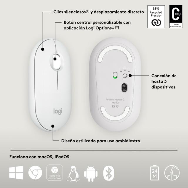 Logitech - 910-007013 ratón Viajes Ambidextro RF Wireless + Bluetooth Óptico 4000 DPI