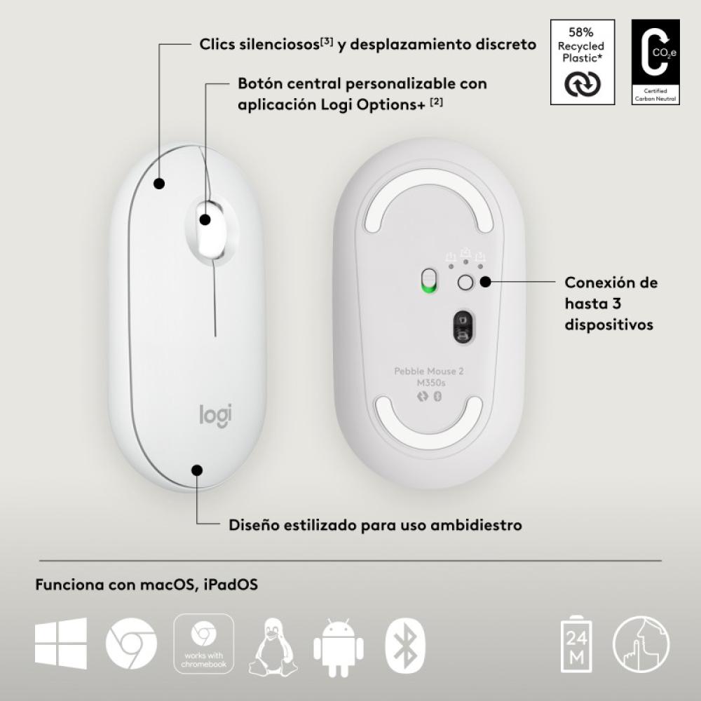 Logitech - 910-007013 ratón Viajes Ambidextro RF Wireless + Bluetooth Óptico 4000 DPI