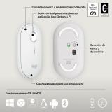 Logitech - 910-007013 ratón Viajes Ambidextro RF Wireless + Bluetooth Óptico 4000 DPI