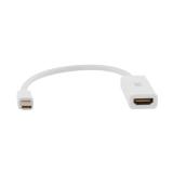 T''nB - MIDPHDMI adaptador de cable de vídeo Mini DisplayPort HDMI tipo A (Estándar) Blanco