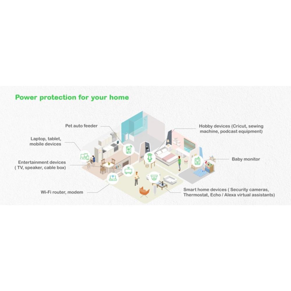 APC - BE500G2-GR sistema de alimentación ininterrumpida (UPS) En espera (Fuera de línea) o Standby (Offline) 0,5 kVA 300 W
