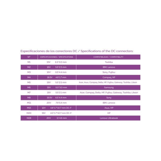 TooQ - TQLC-90BS02AT adaptador e inversor de corriente Interior 90 W Negro