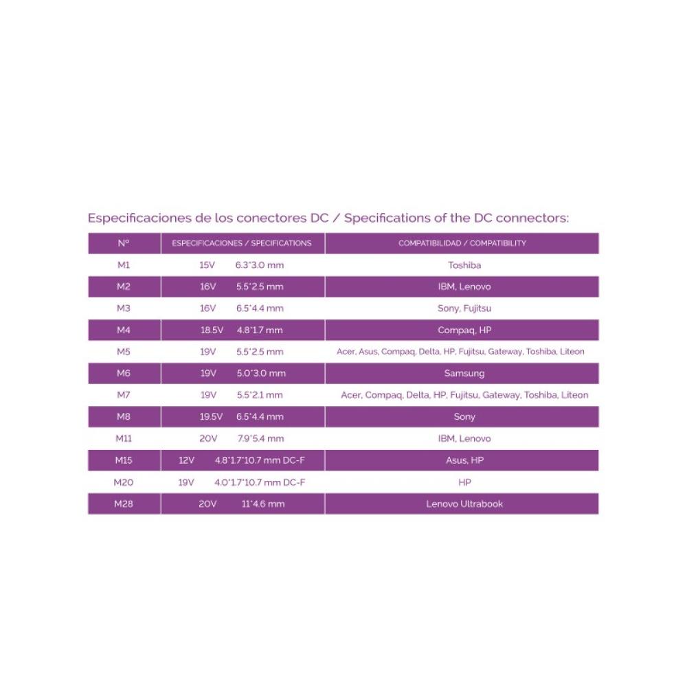 TooQ - TQLC-90BS02AT adaptador e inversor de corriente Interior 90 W Negro