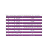 TooQ - TQLC-90BS02AT adaptador e inversor de corriente Interior 90 W Negro