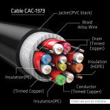 CLUB3D - cac-1373 cable HDMI 3 m Negro