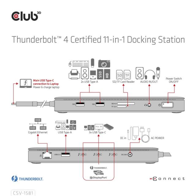 CLUB3D - Estación de acoplamiento 11 en 1 con certificación Thunderbolt™ 4