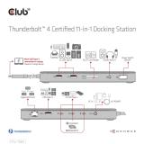 CLUB3D - Estación de acoplamiento 11 en 1 con certificación Thunderbolt™ 4