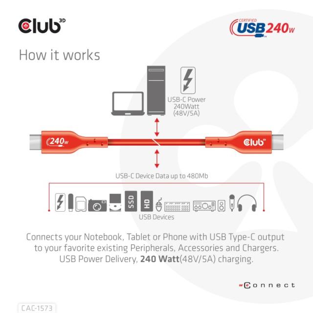 CLUB3D - CAC-1573 cable USB USB 2.0 2 m USB C Rojo