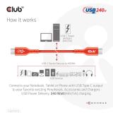 CLUB3D - CAC-1573 cable USB USB 2.0 2 m USB C Rojo