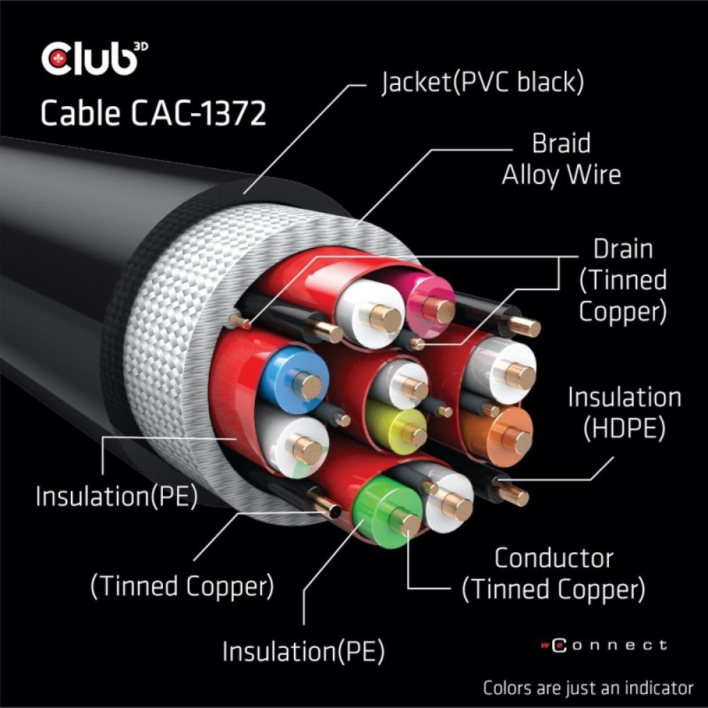 CLUB3D - Ultra High Speed HDMI 4K120Hz, 8K60Hz Certified Cable 48Gbps M/M 2 m / 6.56 ft
