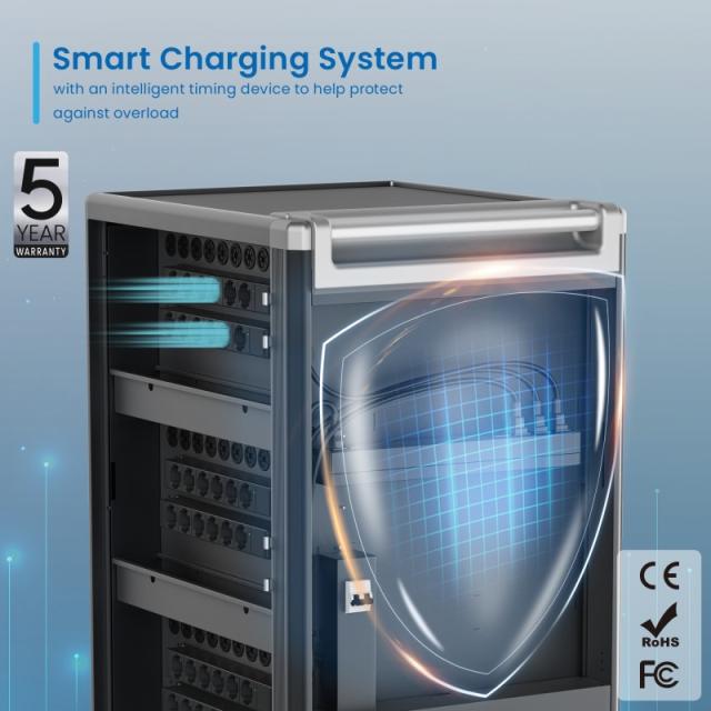 Ewent - EW1701 carrito y armario de dispositivo portátil Armario de gestión y carga para dispositivos portátiles Negro, Gris