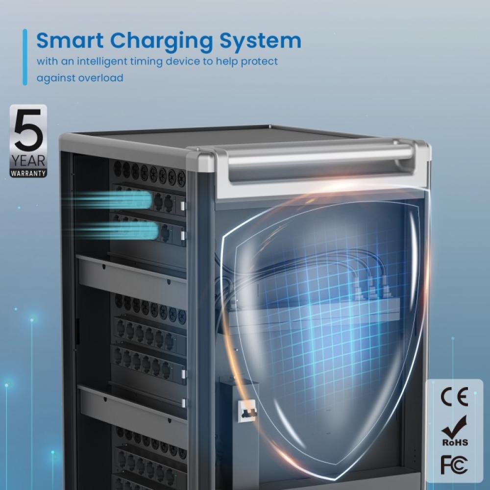 Ewent - EW1701 carrito y armario de dispositivo portátil Armario de gestión y carga para dispositivos portátiles Negro, Gris