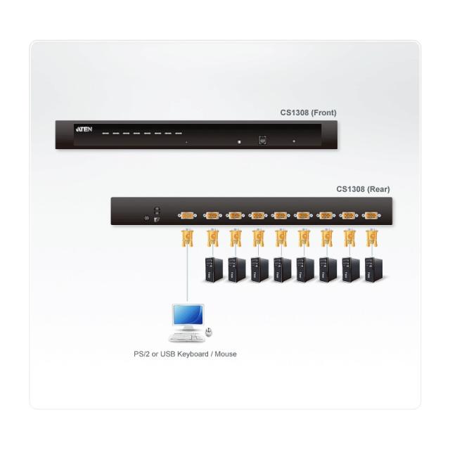 ATEN - CS1308 interruptor KVM Montaje en rack Negro