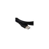 iggual - Cable USB 2.0 A(M)-A(M) A-A macho 2 metros