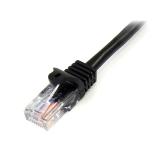 StarTech.com - 45PAT5MBK cable de red Negro 5 m Cat5e U/UTP (UTP)