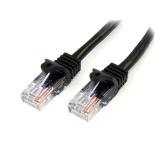 StarTech.com - 45PAT5MBK cable de red Negro 5 m Cat5e U/UTP (UTP)