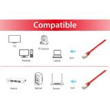 Equip - 605621 cable de red Rojo 2 m Cat6a S/FTP (S-STP)