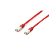 Equip - 605621 cable de red Rojo 2 m Cat6a S/FTP (S-STP)