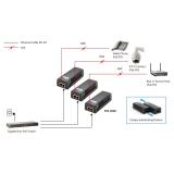 LevelOne - Inyector Gigabit PoE+